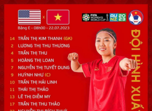 World Cup nữ 2023: Đang diễn ra trận đấu giữa Đội tuyển nữ Việt Nam và Mỹ
