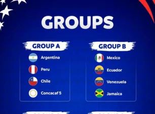 Argentina chung bảng cựu thù Chile, Brazil rơi vào ‘bảng tử thần’ ở Copa America