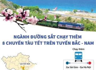 Ngành đường sắt chạy thêm 8 chuyến tàu Tết trên tuyến Bắc-Nam